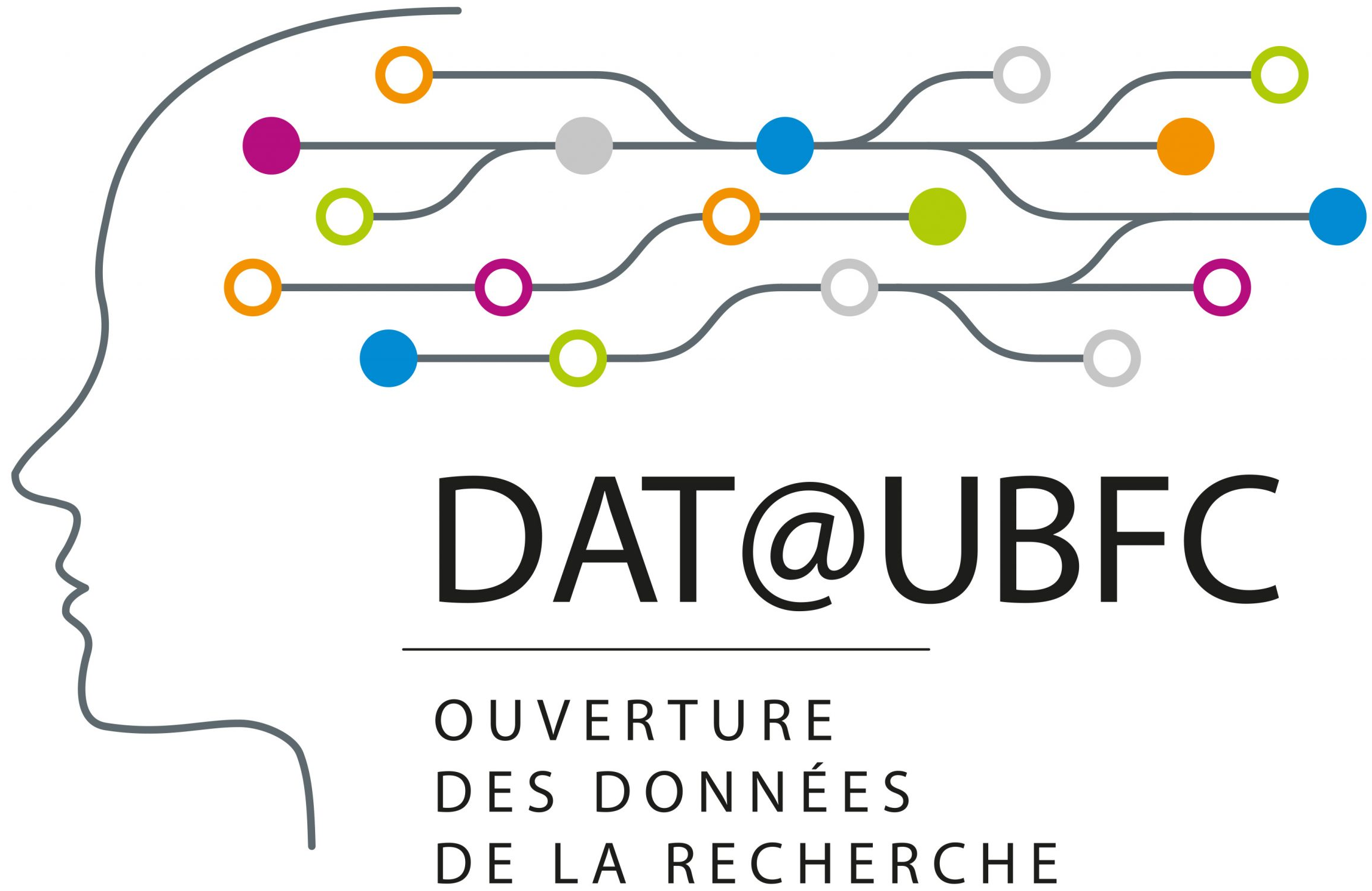 Click here to visit the Data OSU website